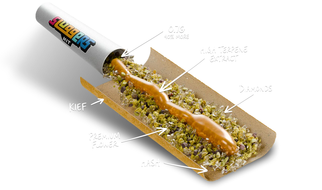 Thumbnail: "SLUGGERS HIT" [5 PACK Pre-Rolls] DIAMOND & HASH INFUSED